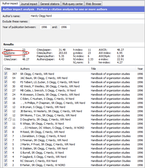 Handbook, 724 results