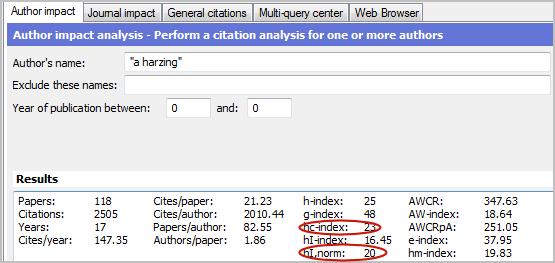 Anne-Wil's metrics