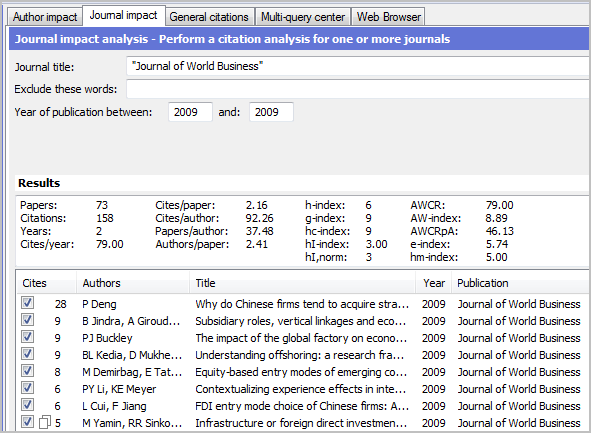 Journal articles