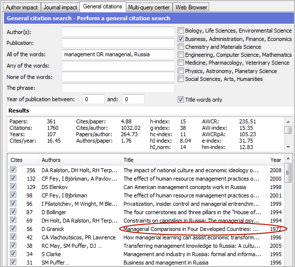 Management in Russia