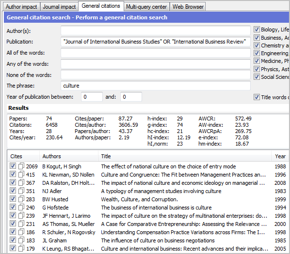 Journal of International Business